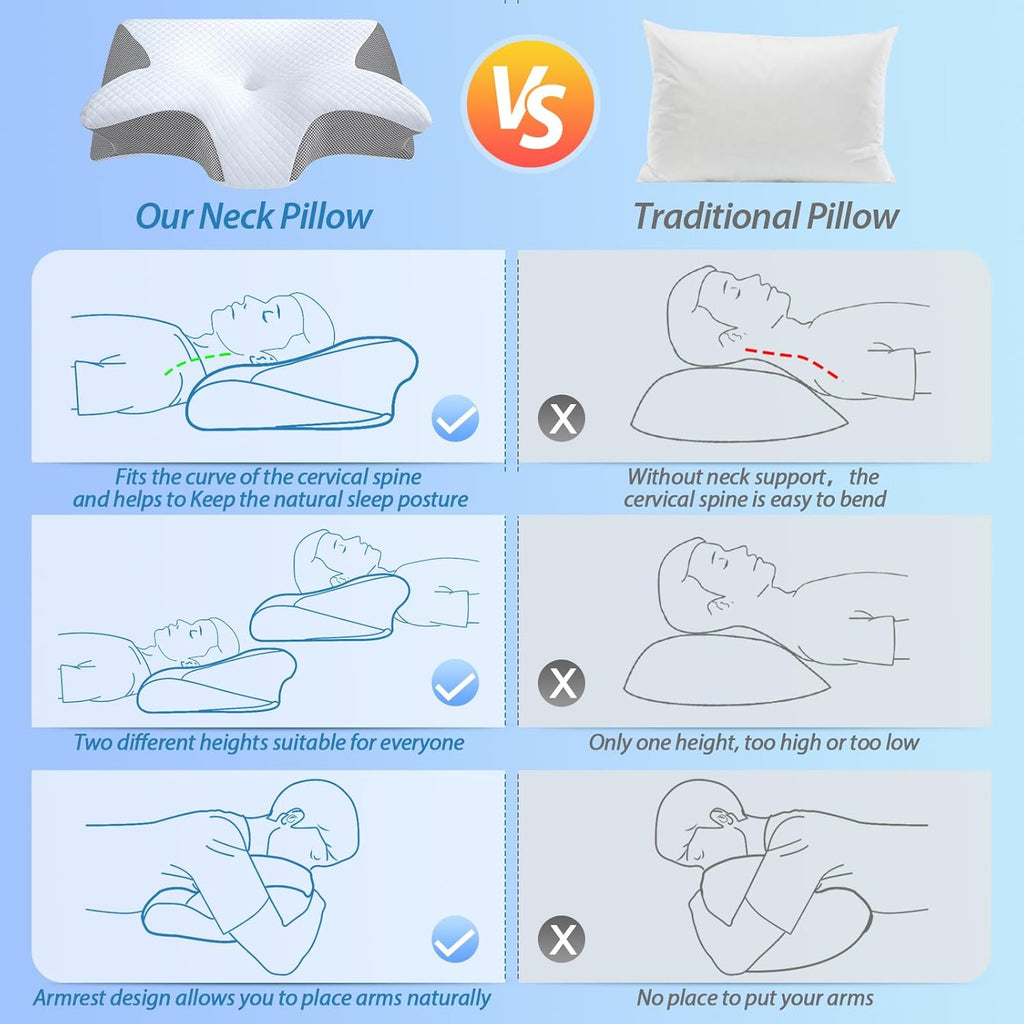 Heartly Living Ergonomic Foam Pillow, EOFY Bestseller