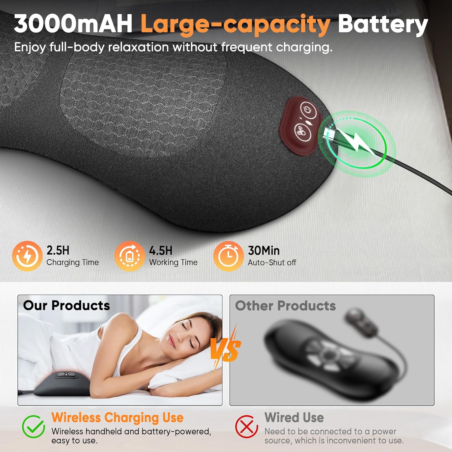 SootheBack, 3-in-1 Lumbar Massage Pillow